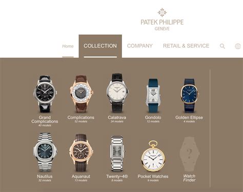 patek philippe board of directors|patek philippe website.